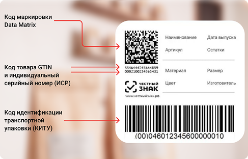 УПАКМАРКЕТ — крупная оптово-производственная компания